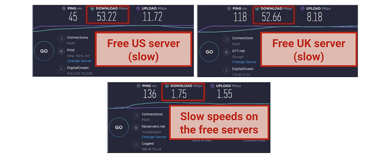 Speeds — Fast Speeds, But Only With a Premium Purchase